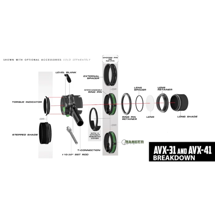 axcel avx 41 avx 31 scope breakdown goodarcher.com