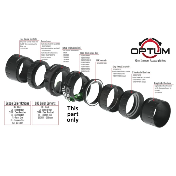 shrewd optum 40mm scope housing goodarcher.com