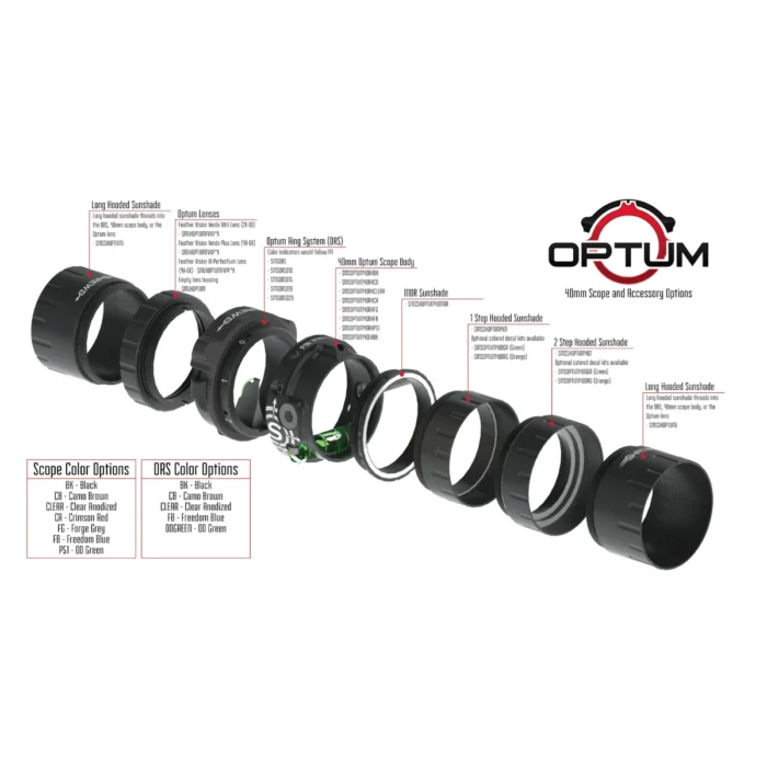 shrewd optum scope 40mm breakdown goodarcher.com